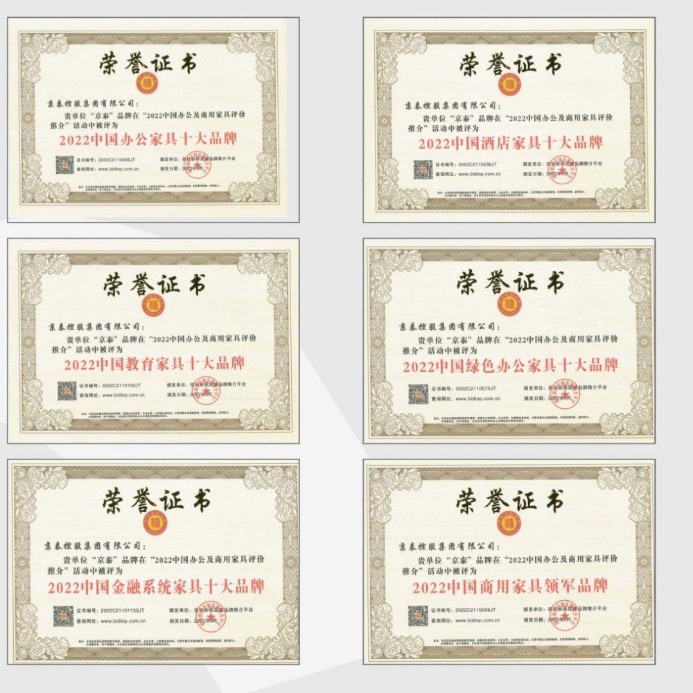 十大品牌證書(shū)